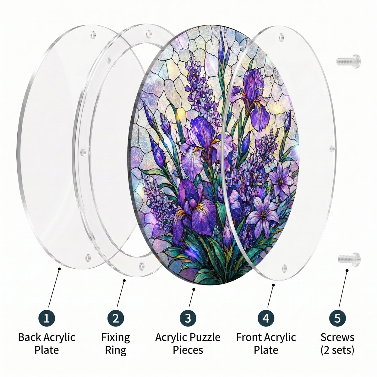 Exploded view of the Purple Flower suncatcher: back acrylic plate, fixing ring, puzzle pieces, front plate and screws