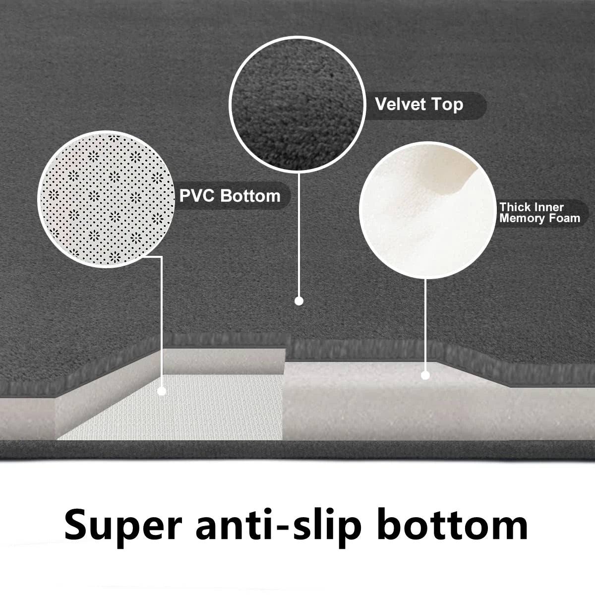 Cobblestone bath mat layers: velvet top, memory foam core and non-slip PVC bottom