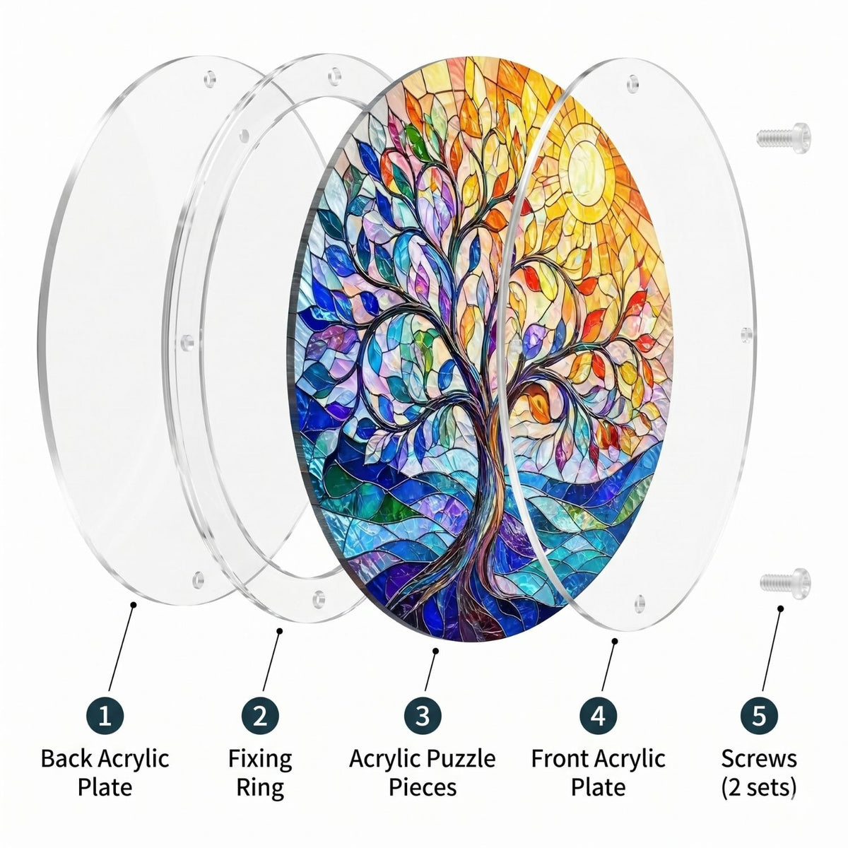 Exploded view of the Vivid Tree suncatcher: back acrylic plate, fixing ring, puzzle pieces, front plate and screws